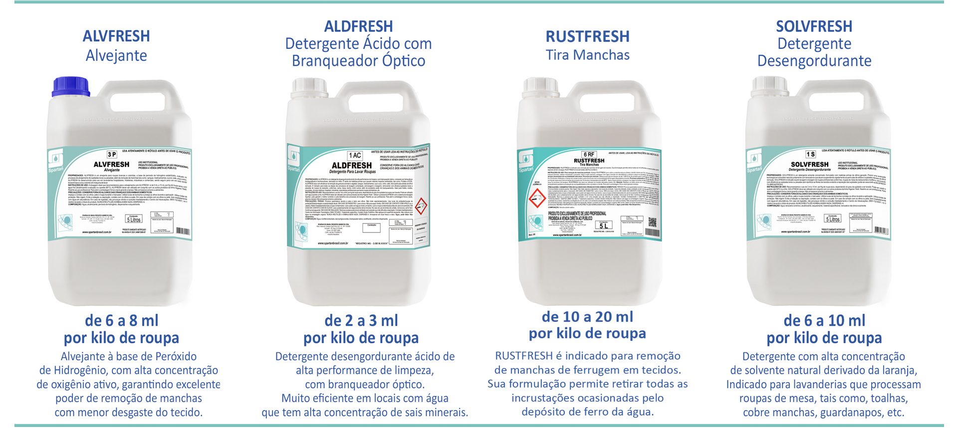 Lavanderias_Spartan_LimpSC_02_B